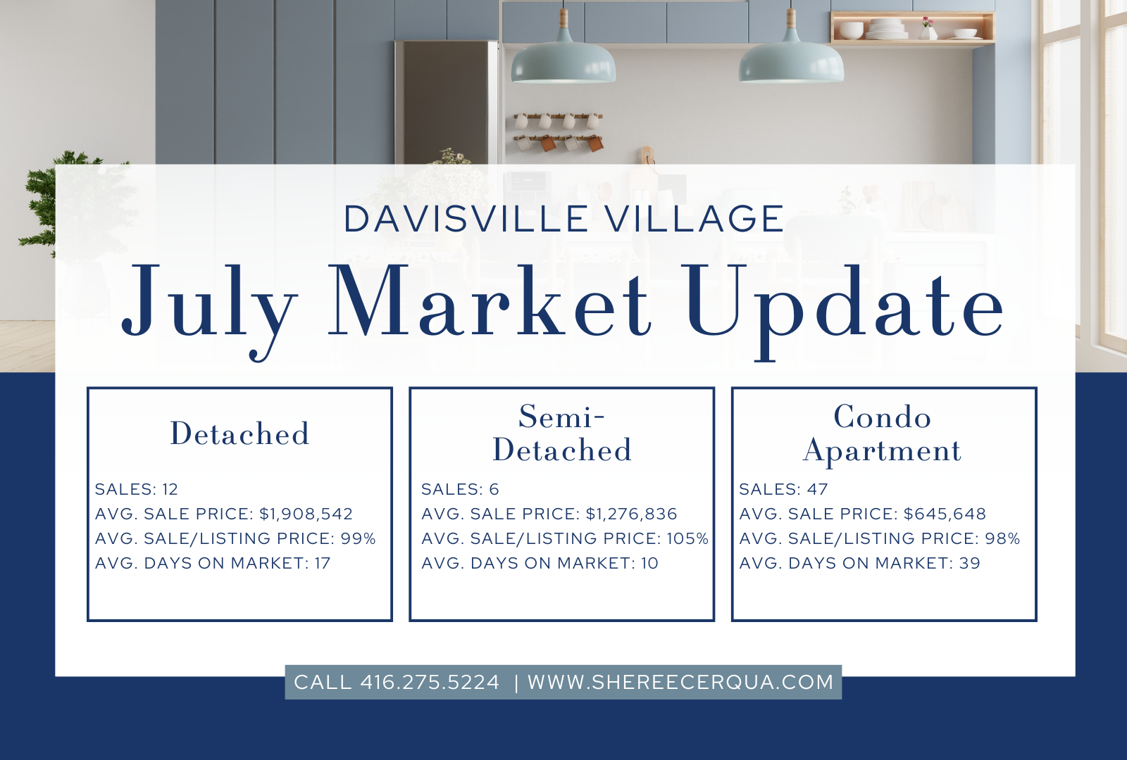 Davisville (15)